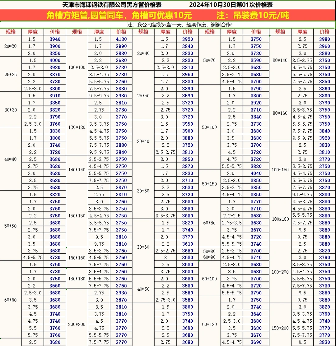 今日钢材最新价格-10/30
