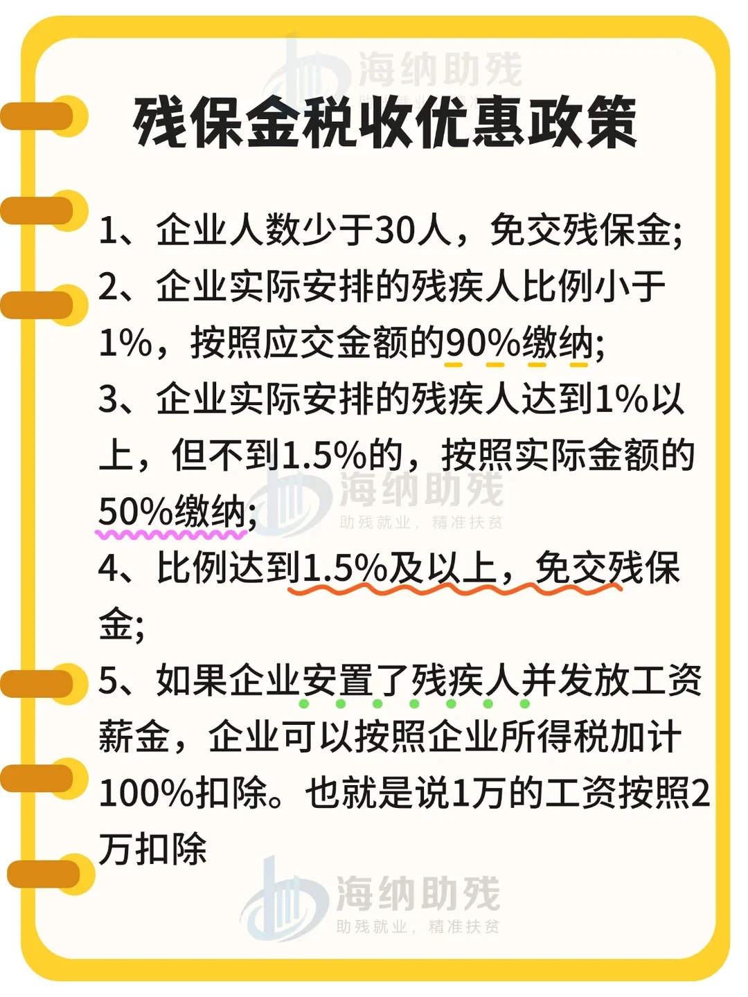 2026残保金减免最新政策