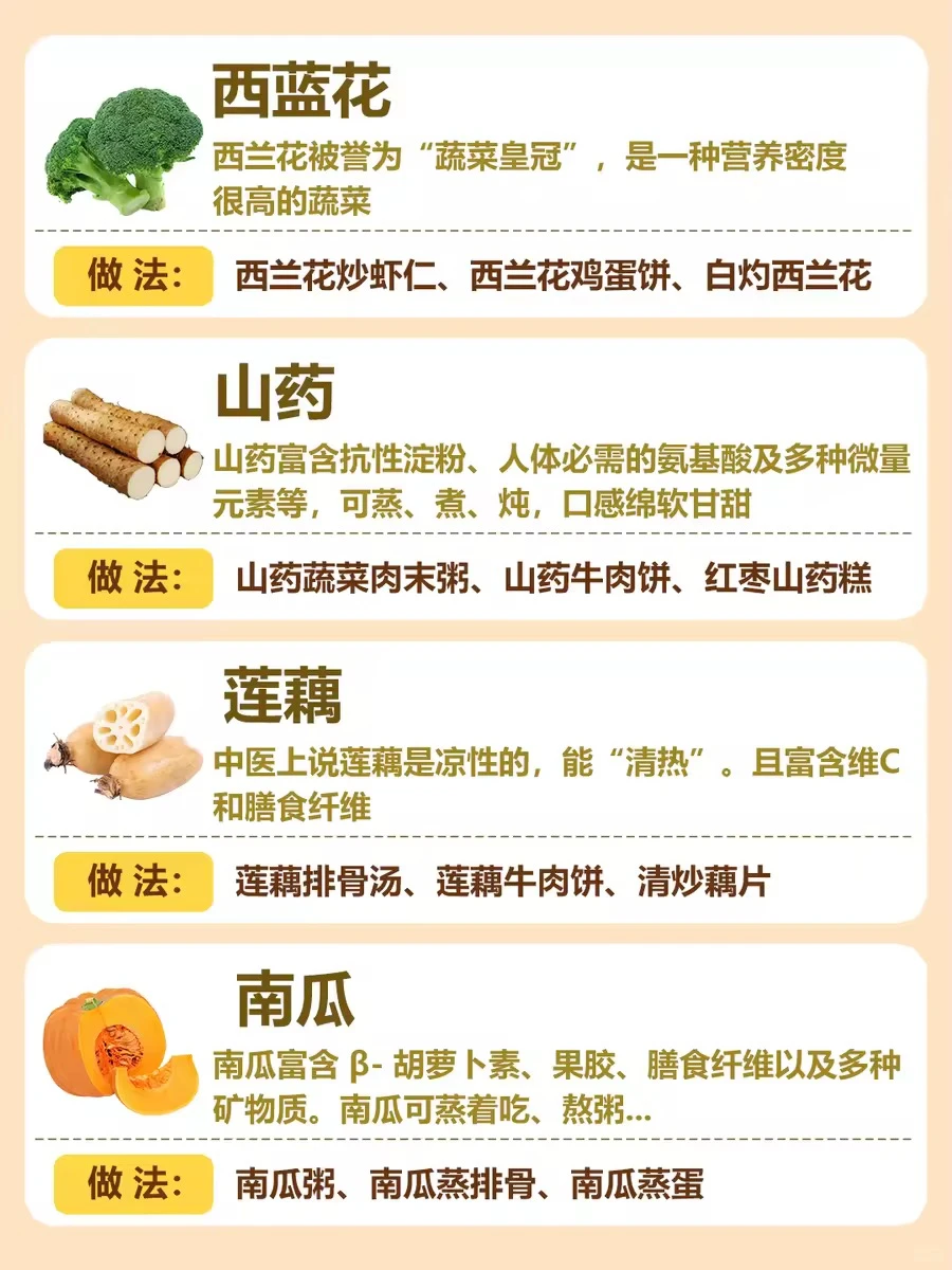 12月必吃的16种应季蔬菜?好处多多‼️