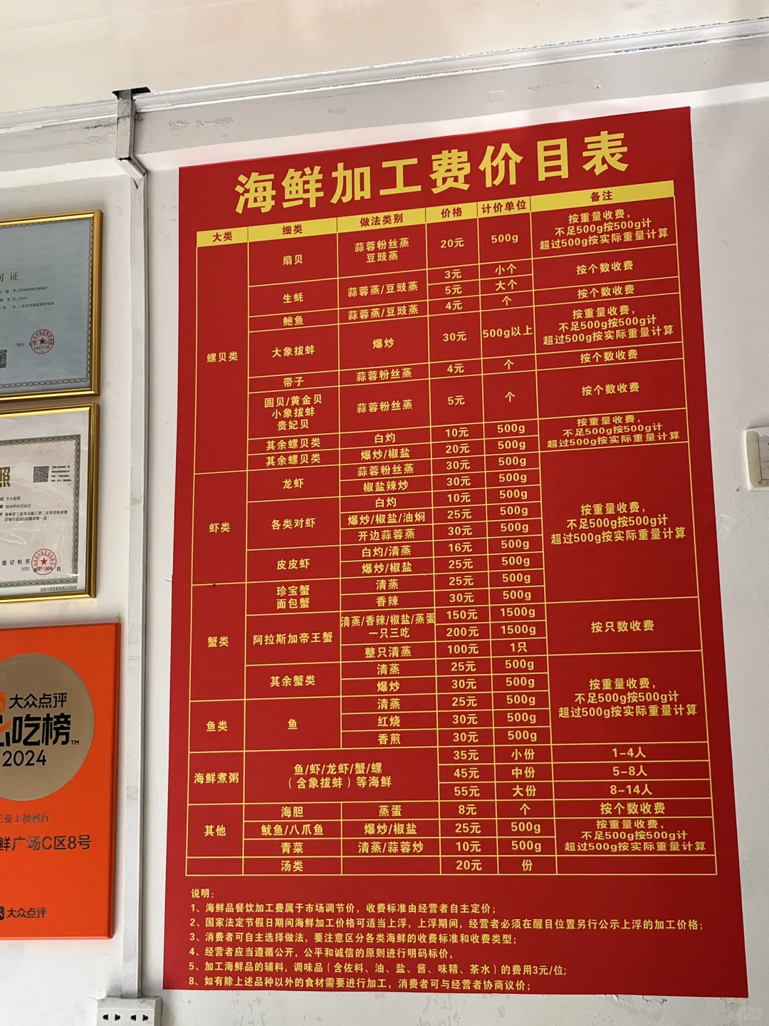 第二海鲜集贸市场