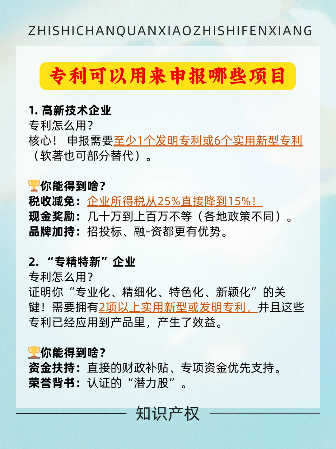 终于讲清，可以用专利来申报哪些项目？