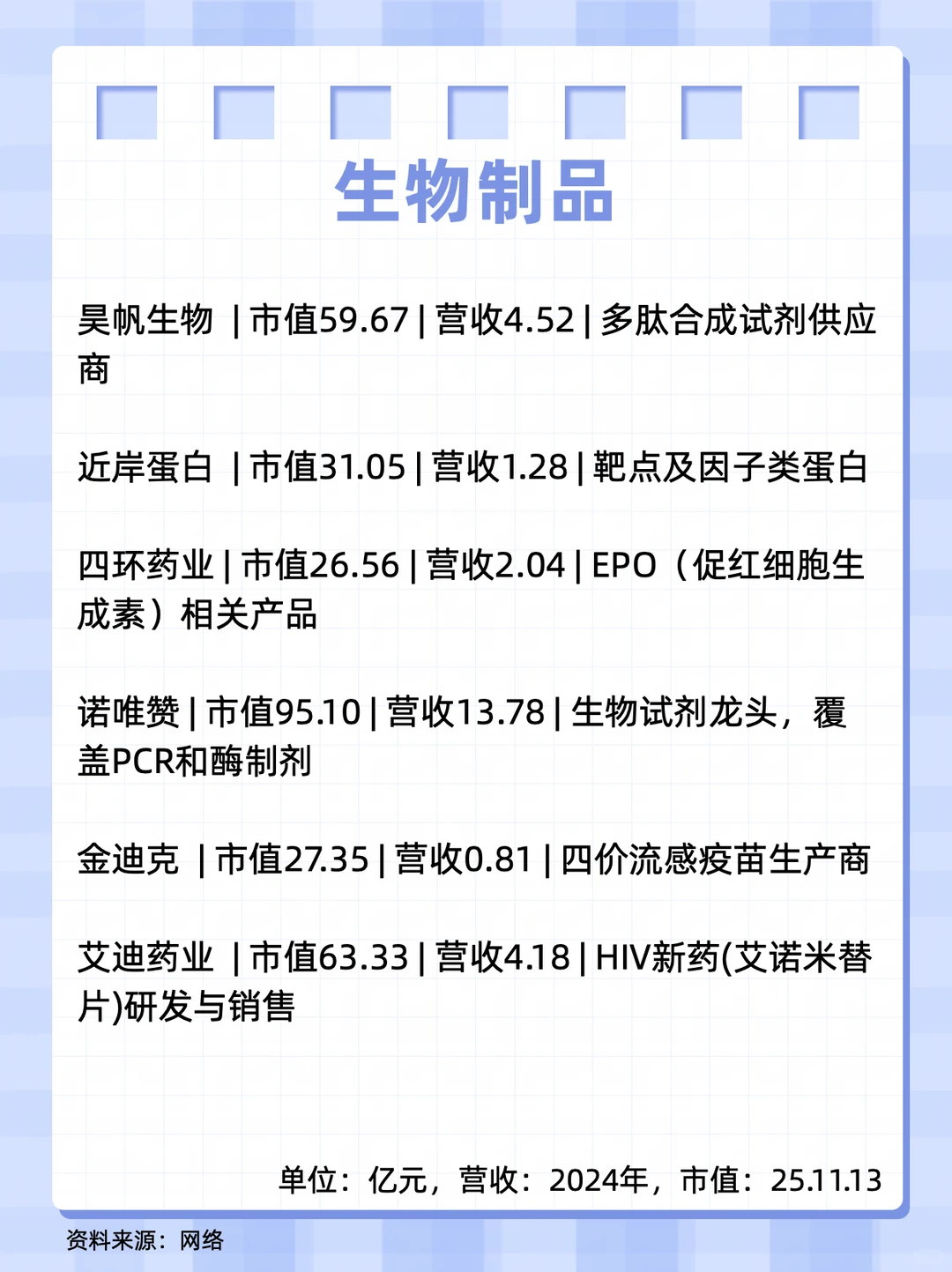 上市医药企业2:江苏篇（下）