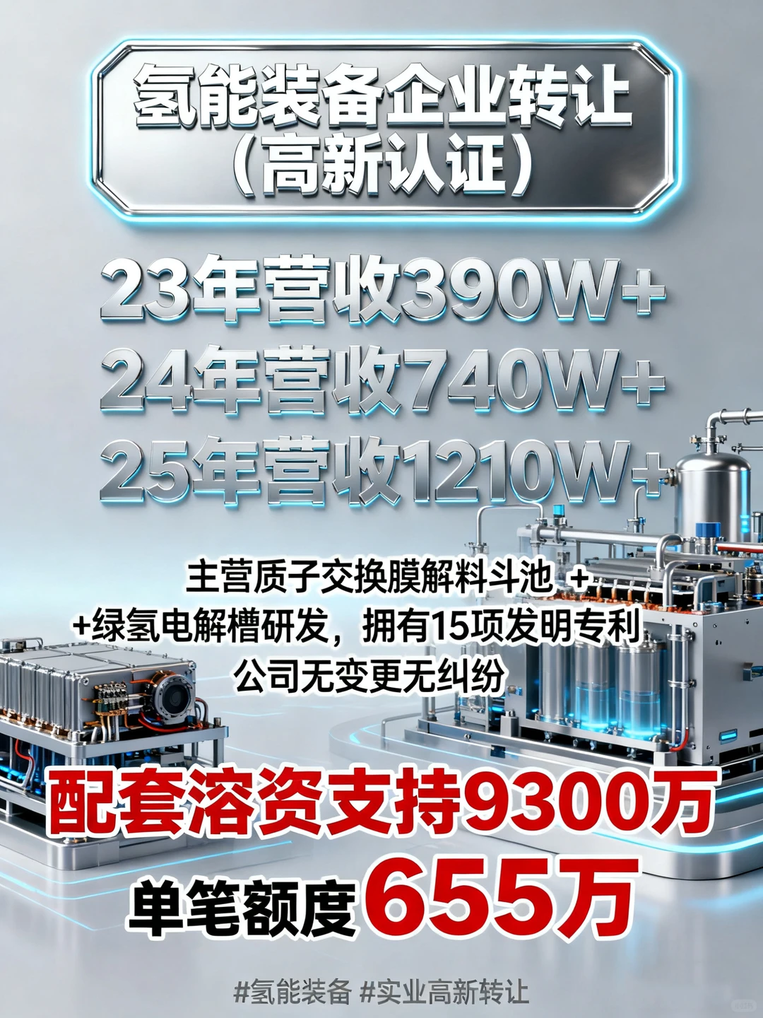 2025氢能源高新企业转让✅✅✅