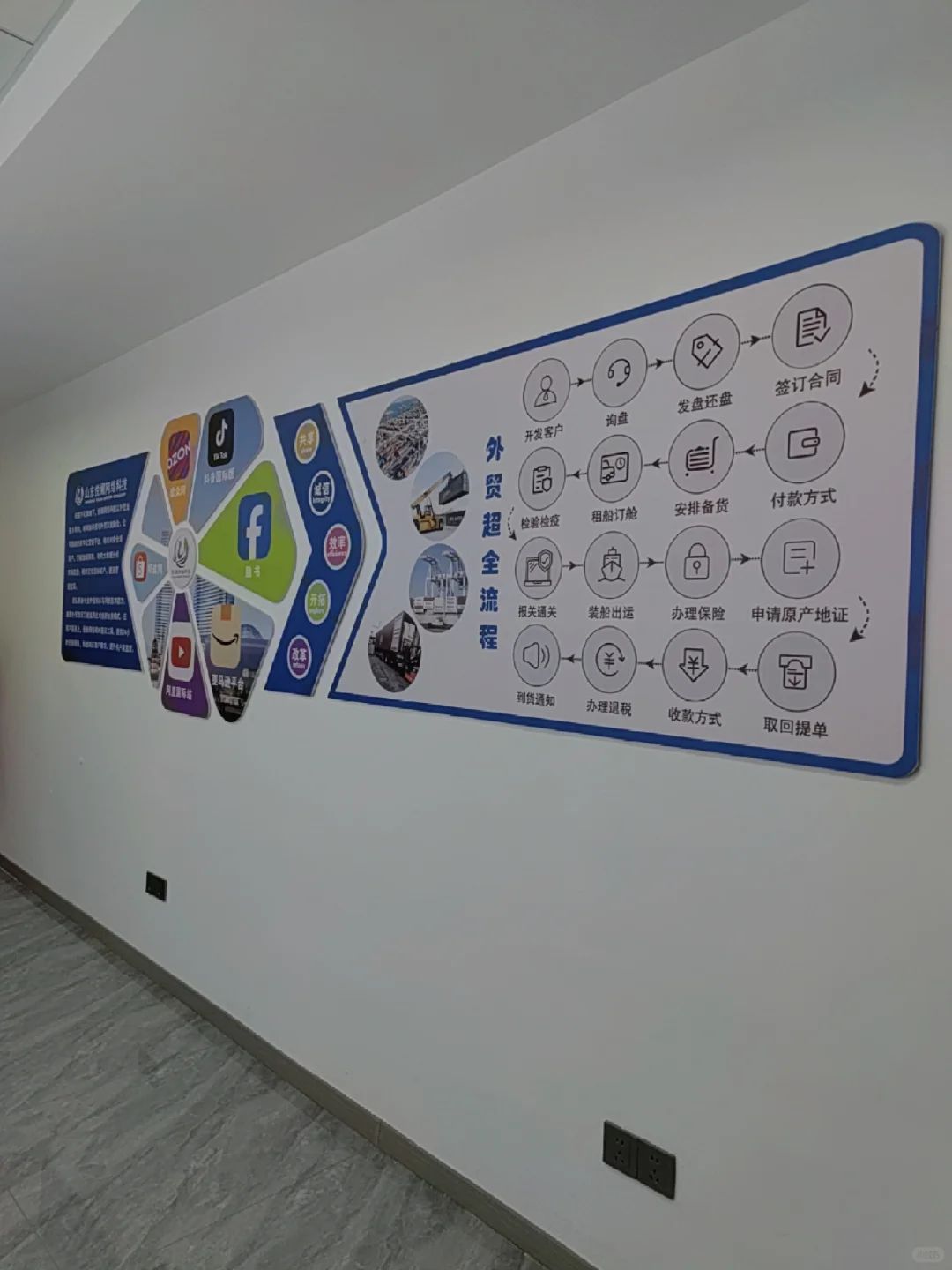 新开的外贸公司，对接国内工厂