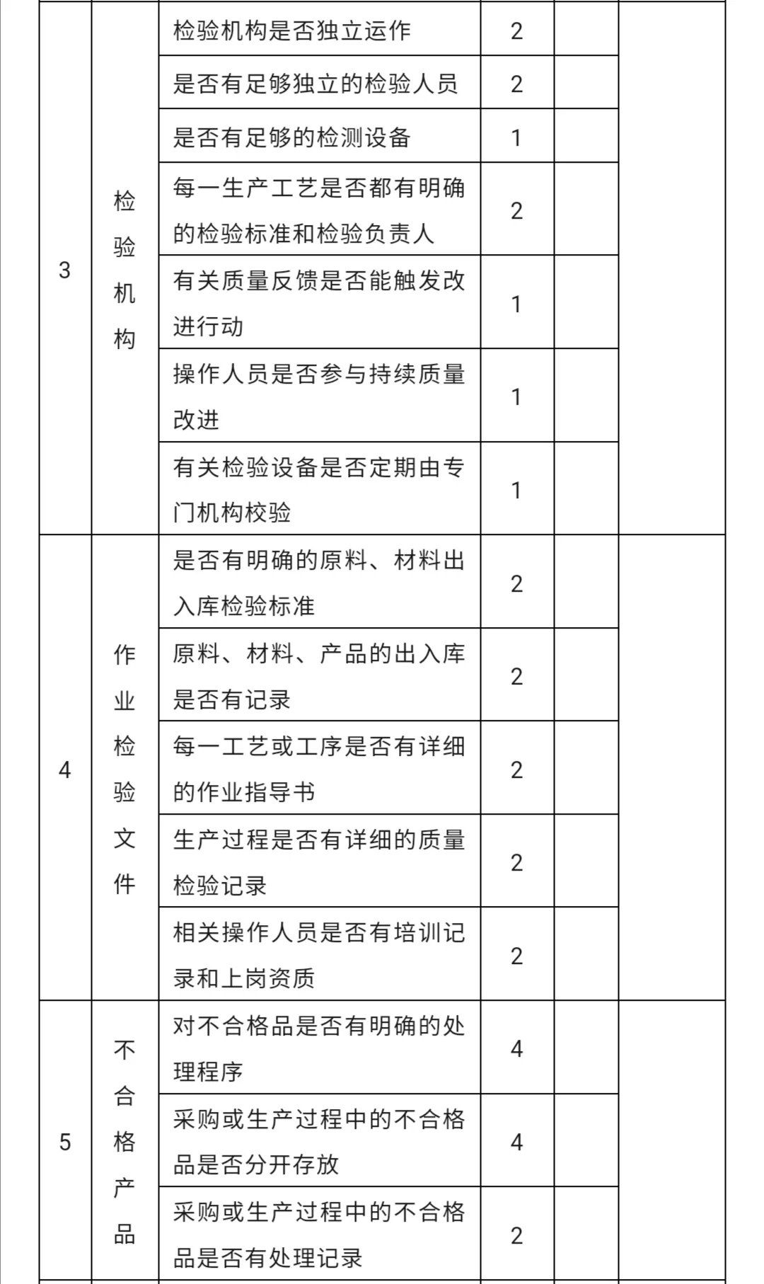 采购供应商管理常用表单