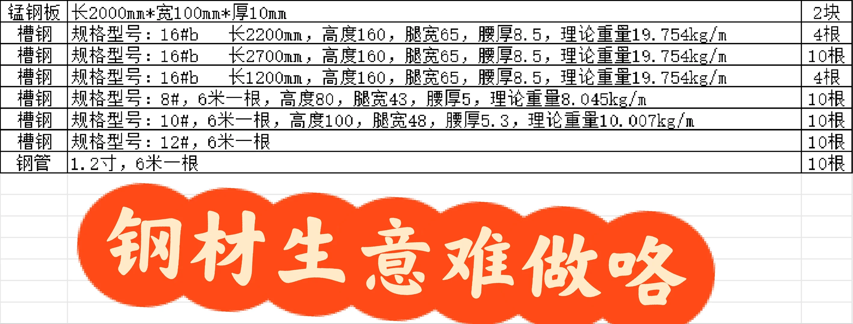 温州乐清钢材生意