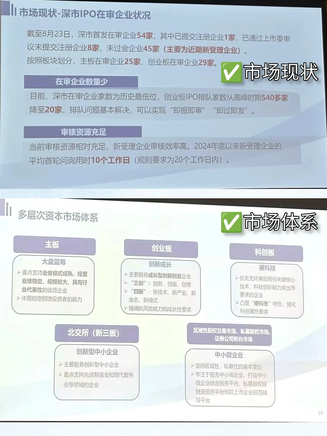 TTS公司作为科创企业代表 出席深交所企业上