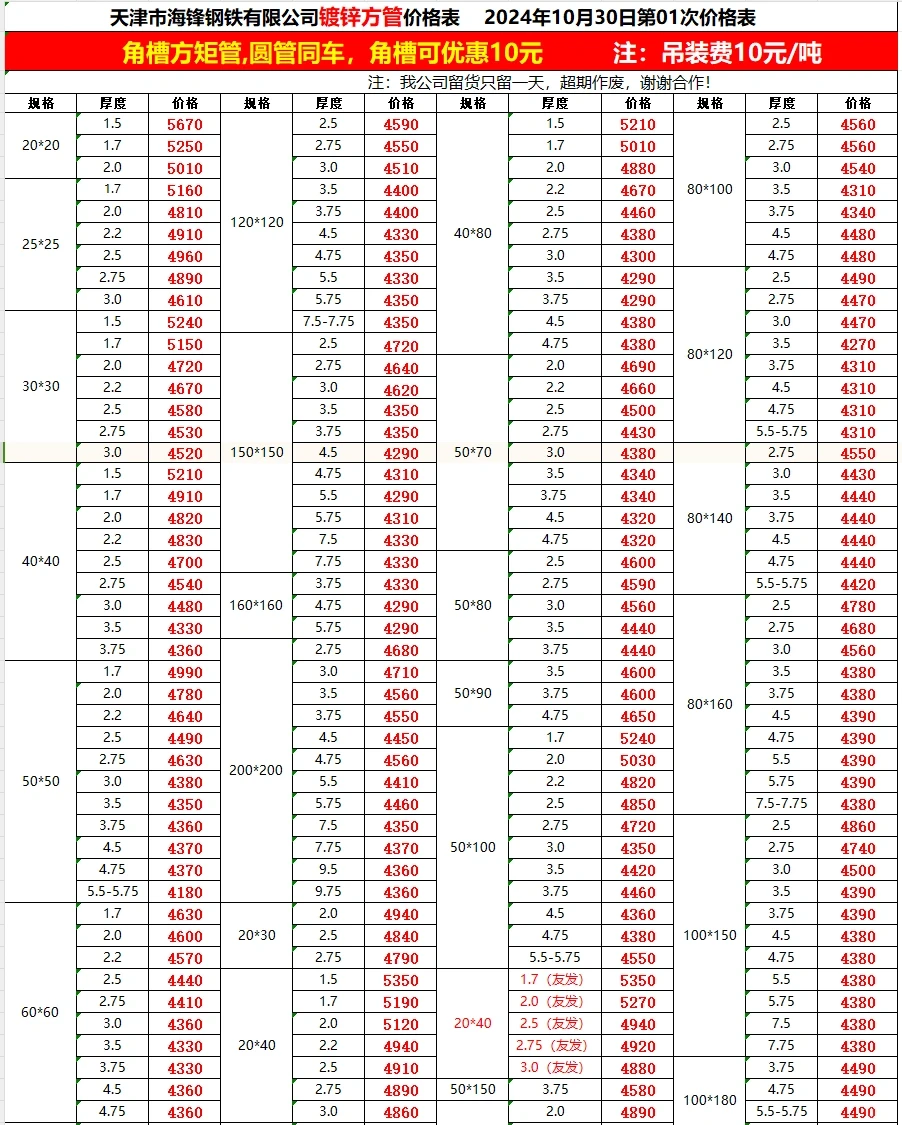 今日钢材最新价格-10/30