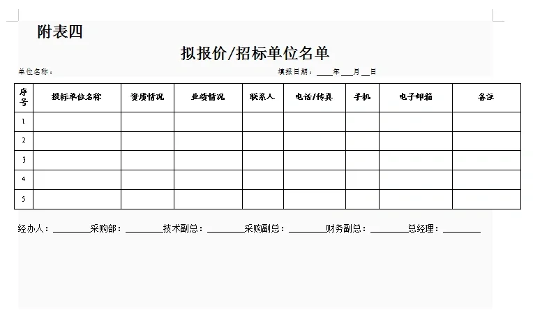公司采购管理程序