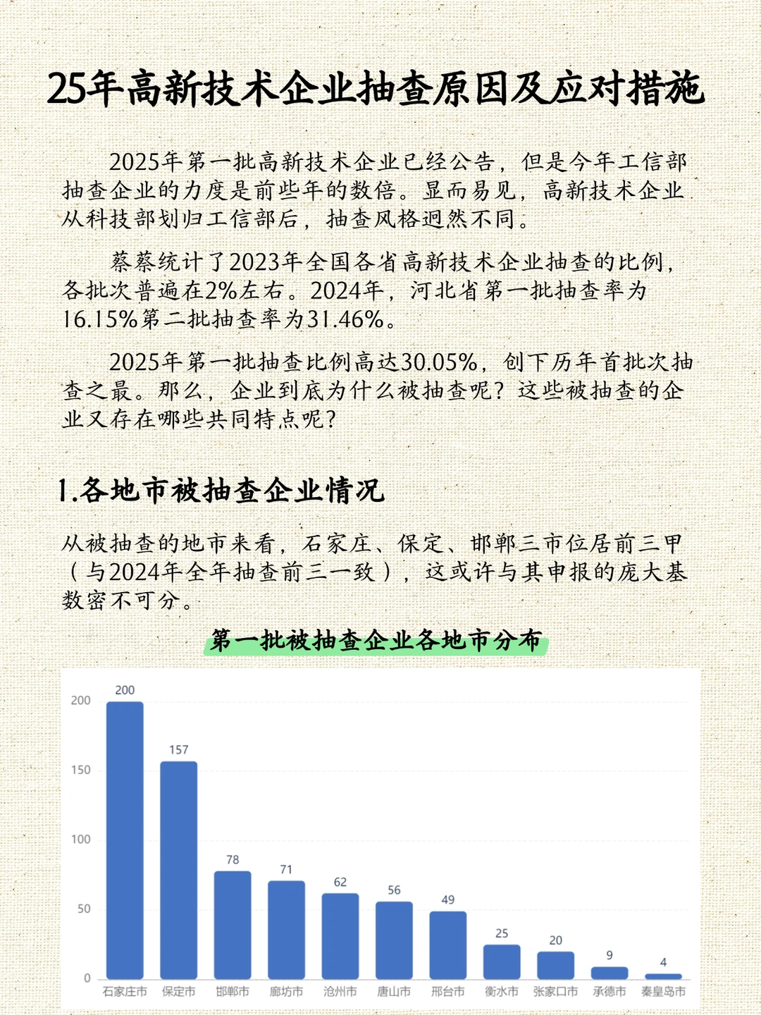 25年高新技术企业被抽查的原因及应对措施