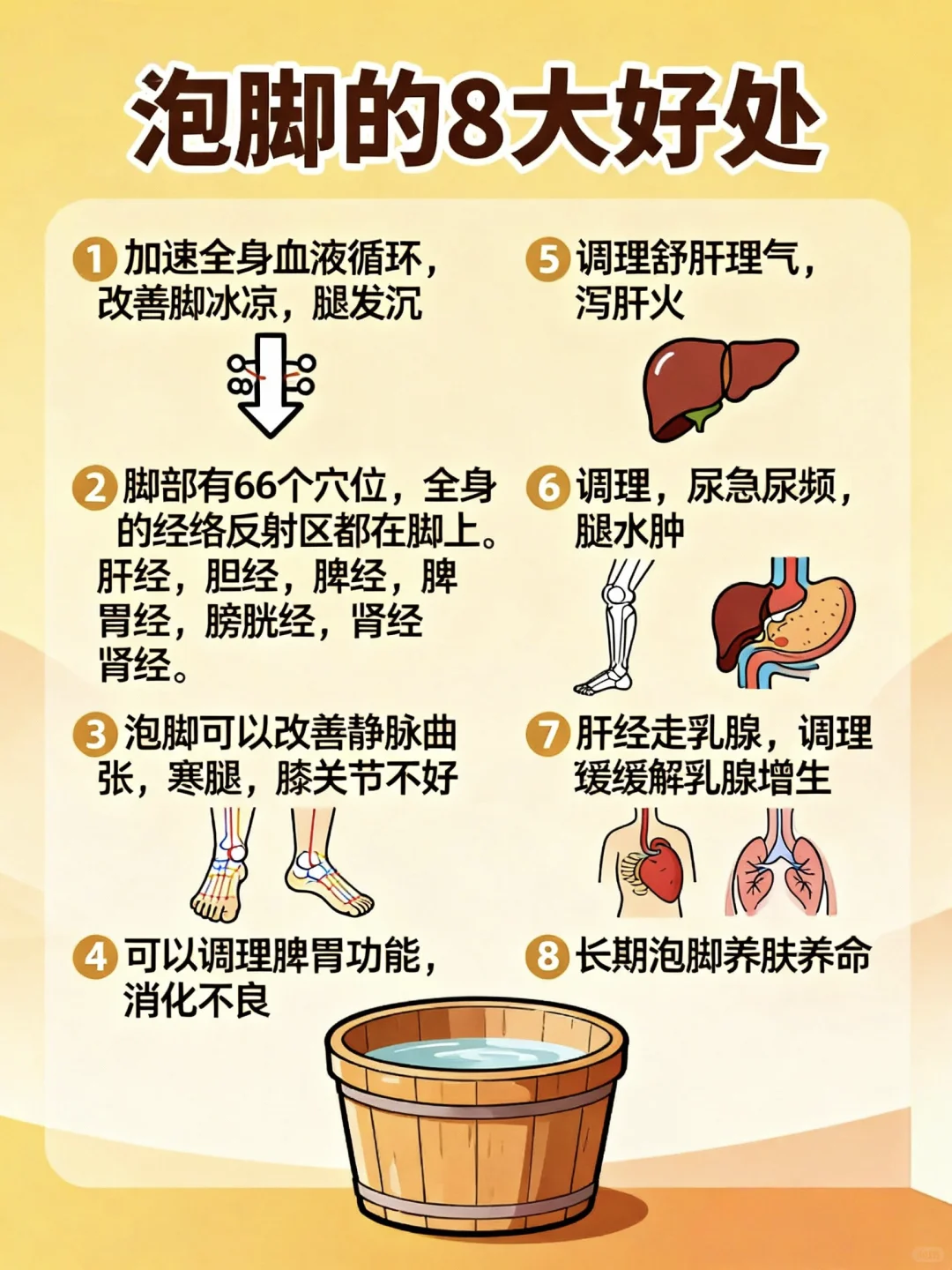泡脚八大好处清单