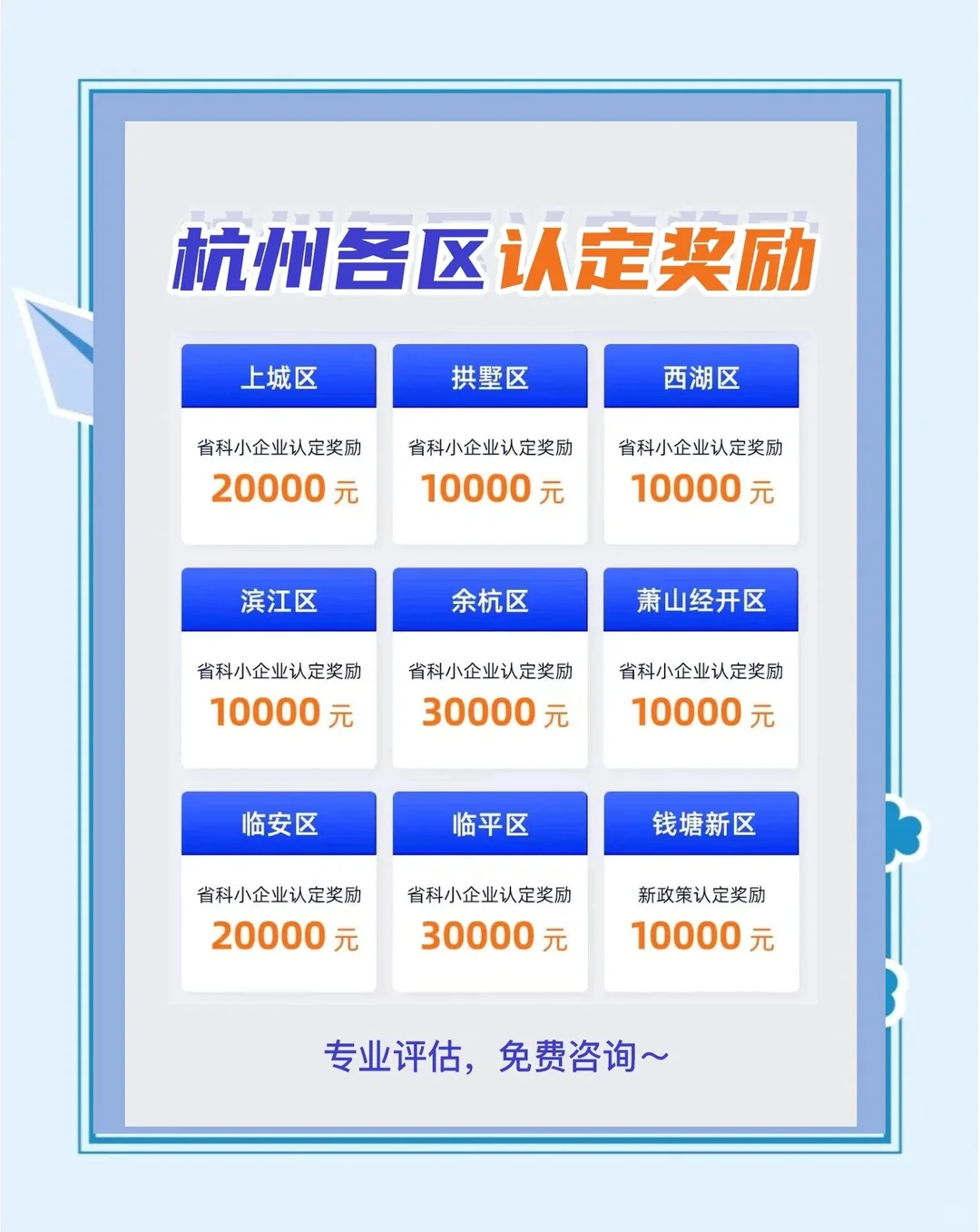 2026年浙江省科技型中小企业申报指南