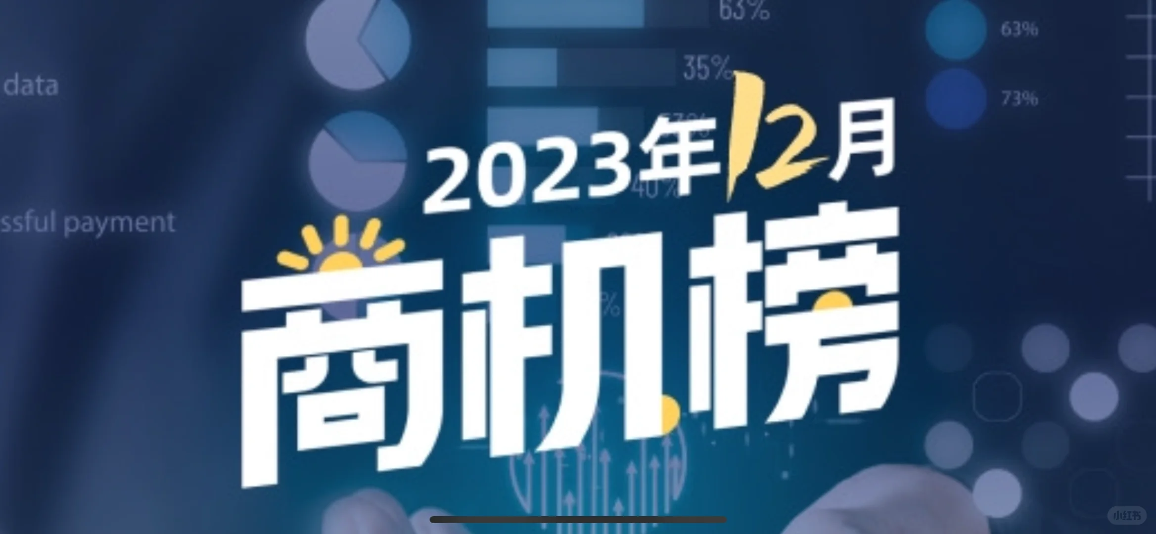 外贸最近哪些产品需求增长快？