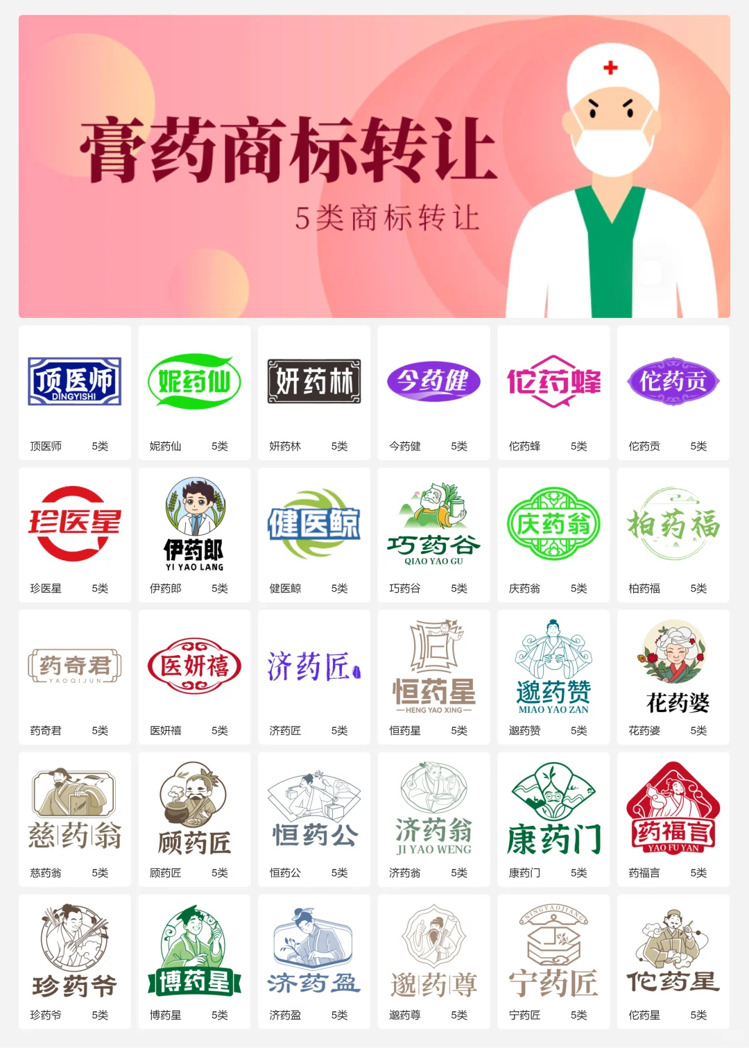 膏药 中医药 保健品商标设计 5类商标转让