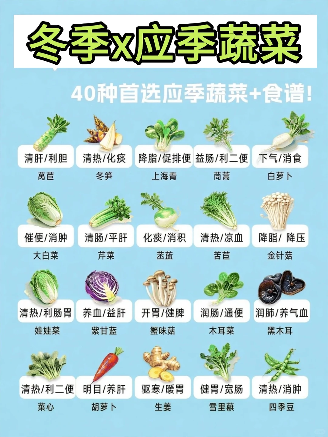 收藏！冬季吃蔬菜就要吃当季的，美味+营养