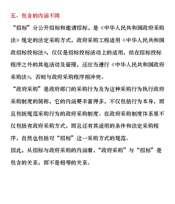 政府采购和招标投标7个方面的区别
