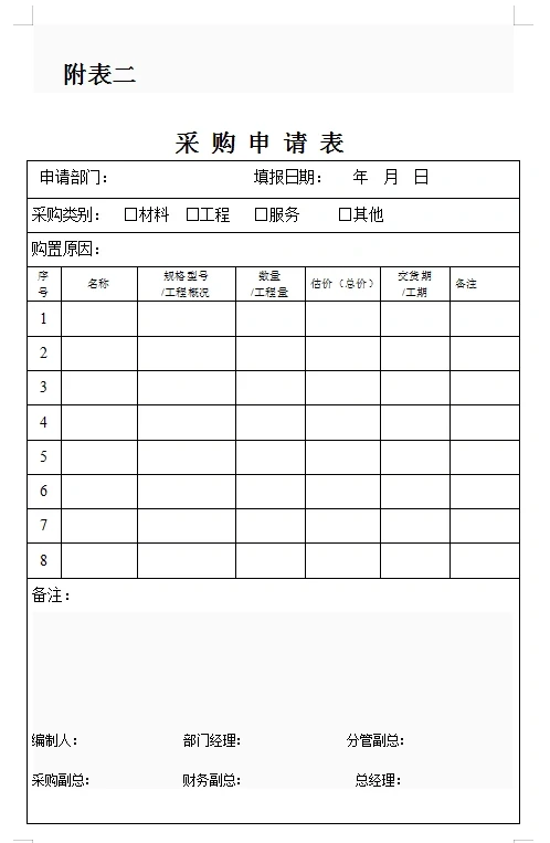公司采购管理程序