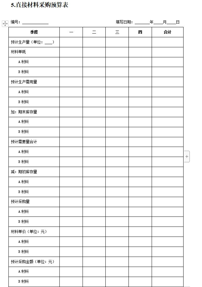 不愧是大厂的采购规范化管理工具