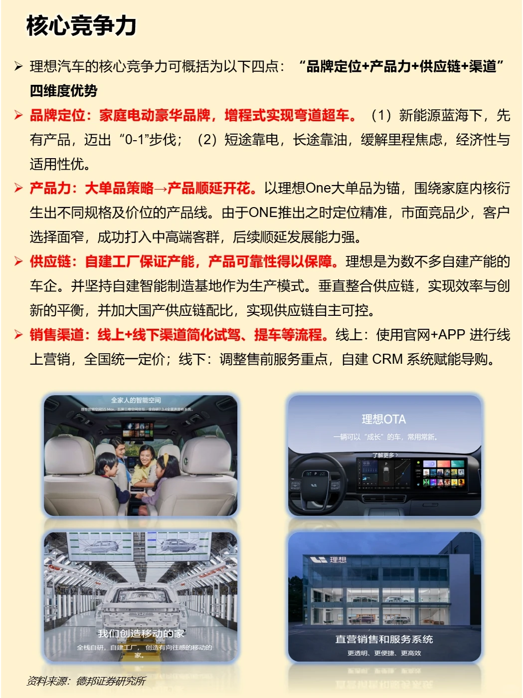 一天吃透一家上市公司：理想汽车