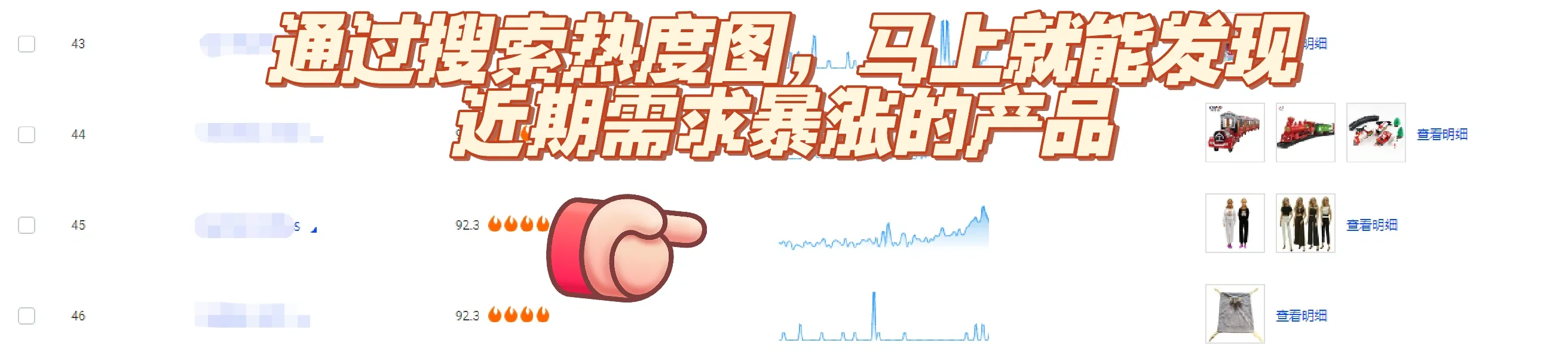 如何寻找外贸趋势爆品？