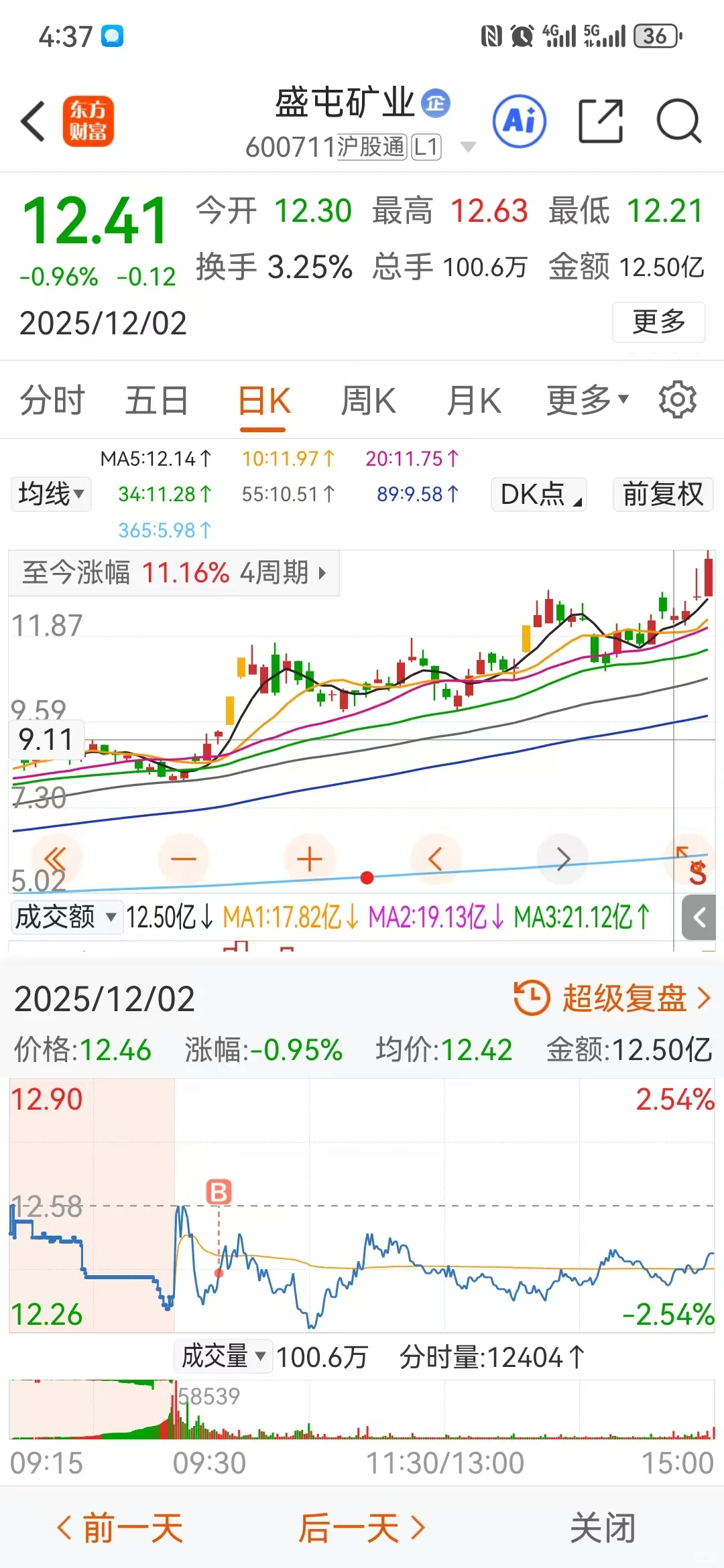 为什么我本周能重仓铜、铝、钴因为信息差