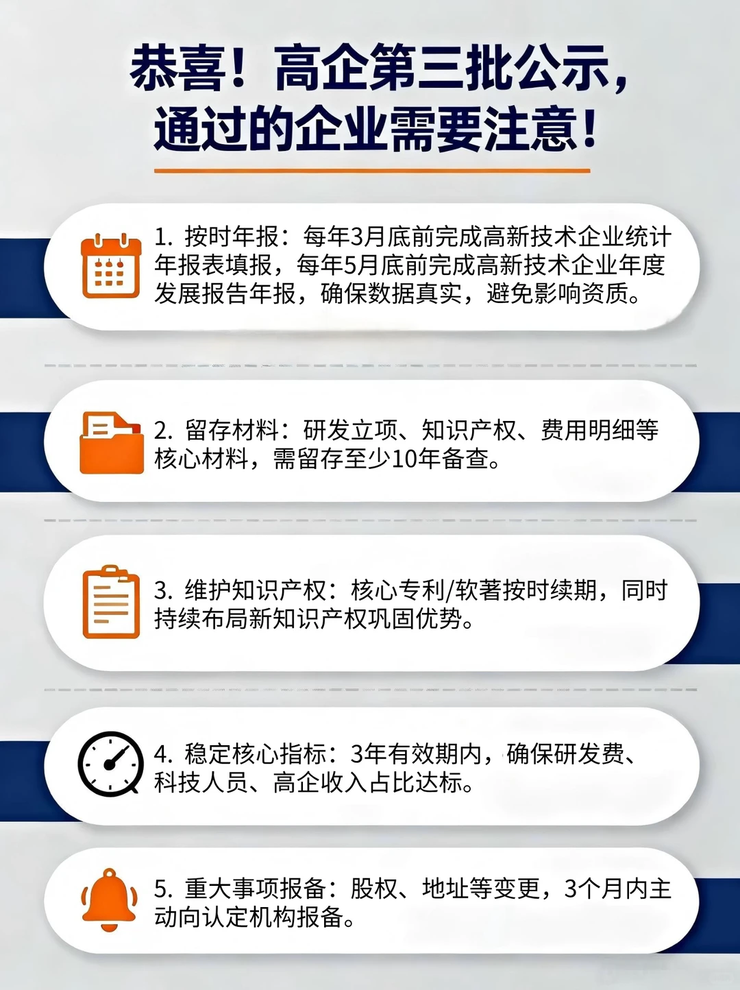 恭喜！高企第三批公示，通过的企业需要注意