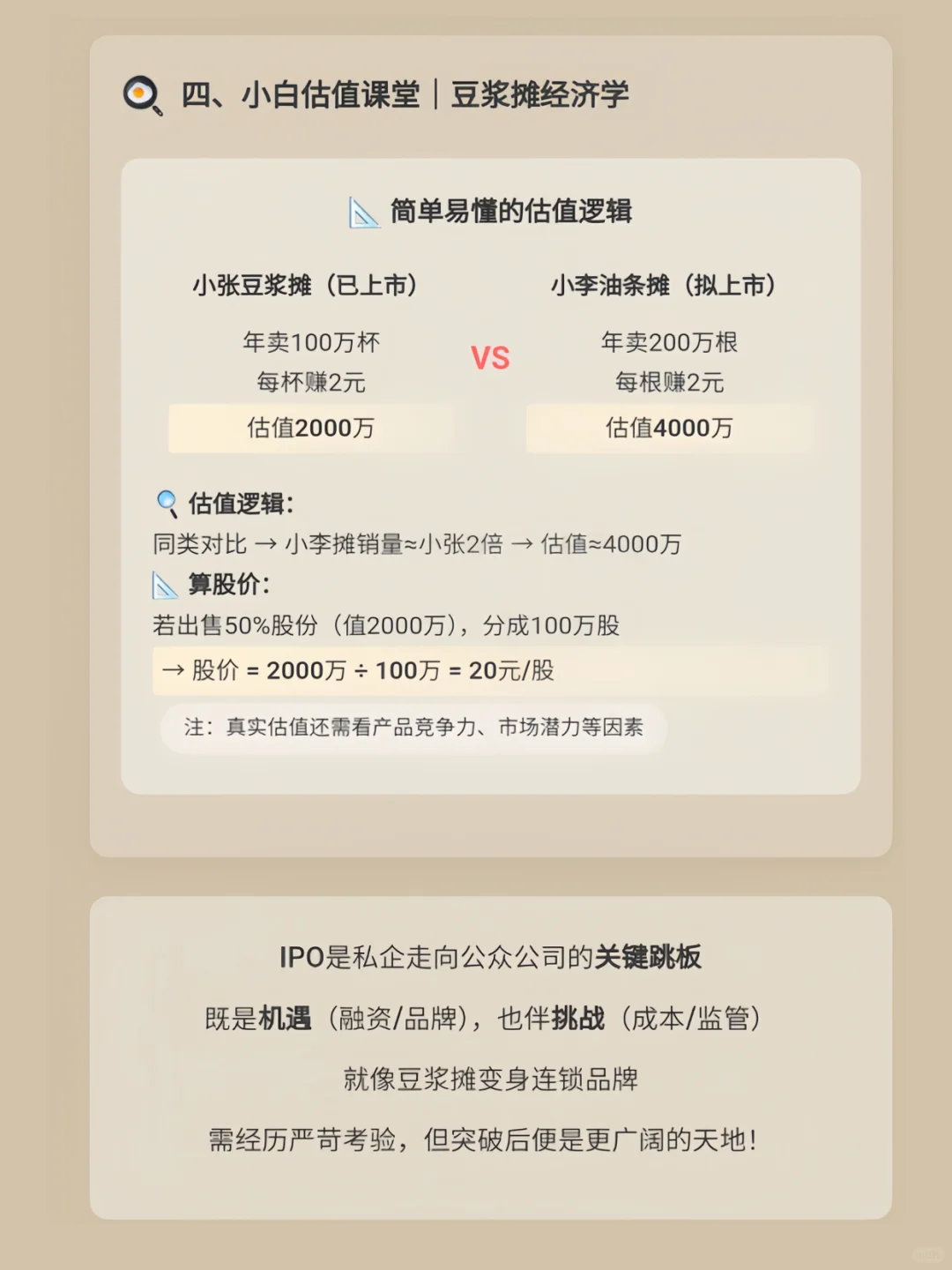 公司上市（IPO）到底在干嘛？