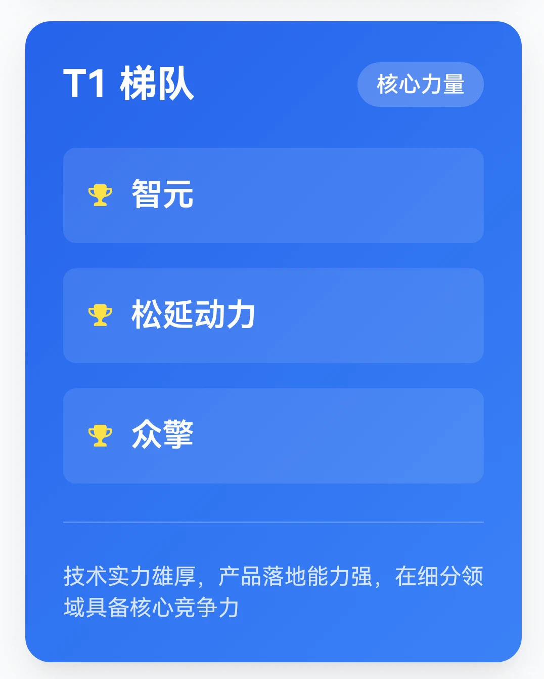 国内具身智能公司排名