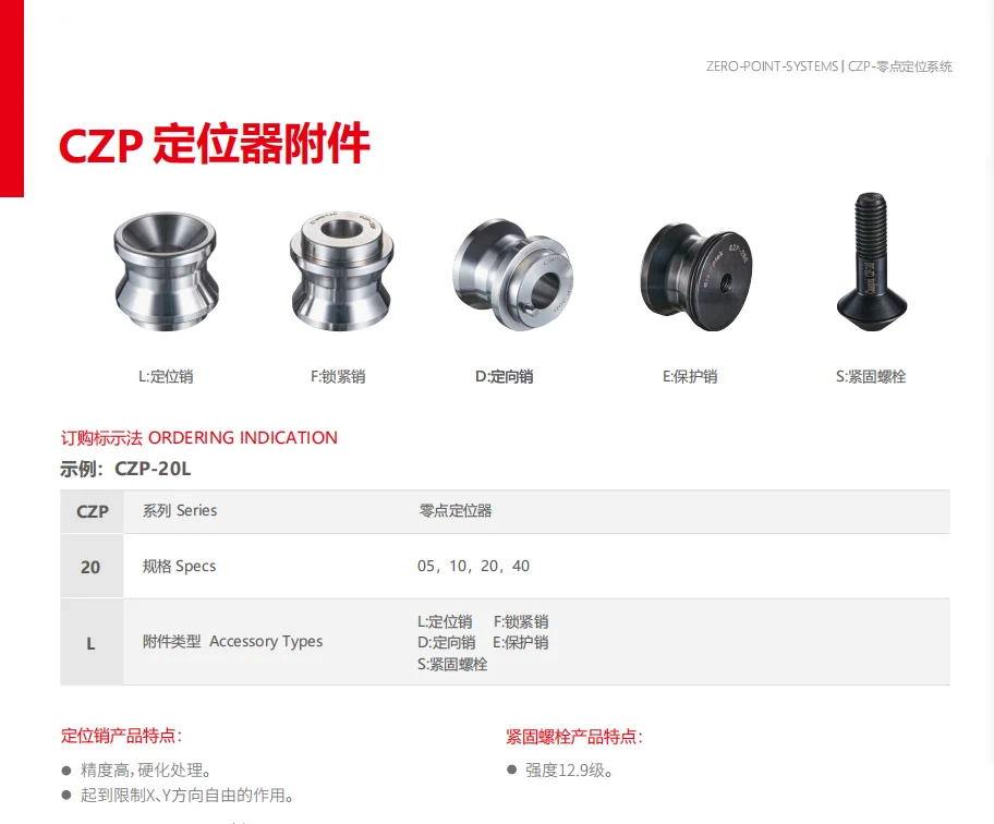 竞争激烈的市场：产品选择、决策关键