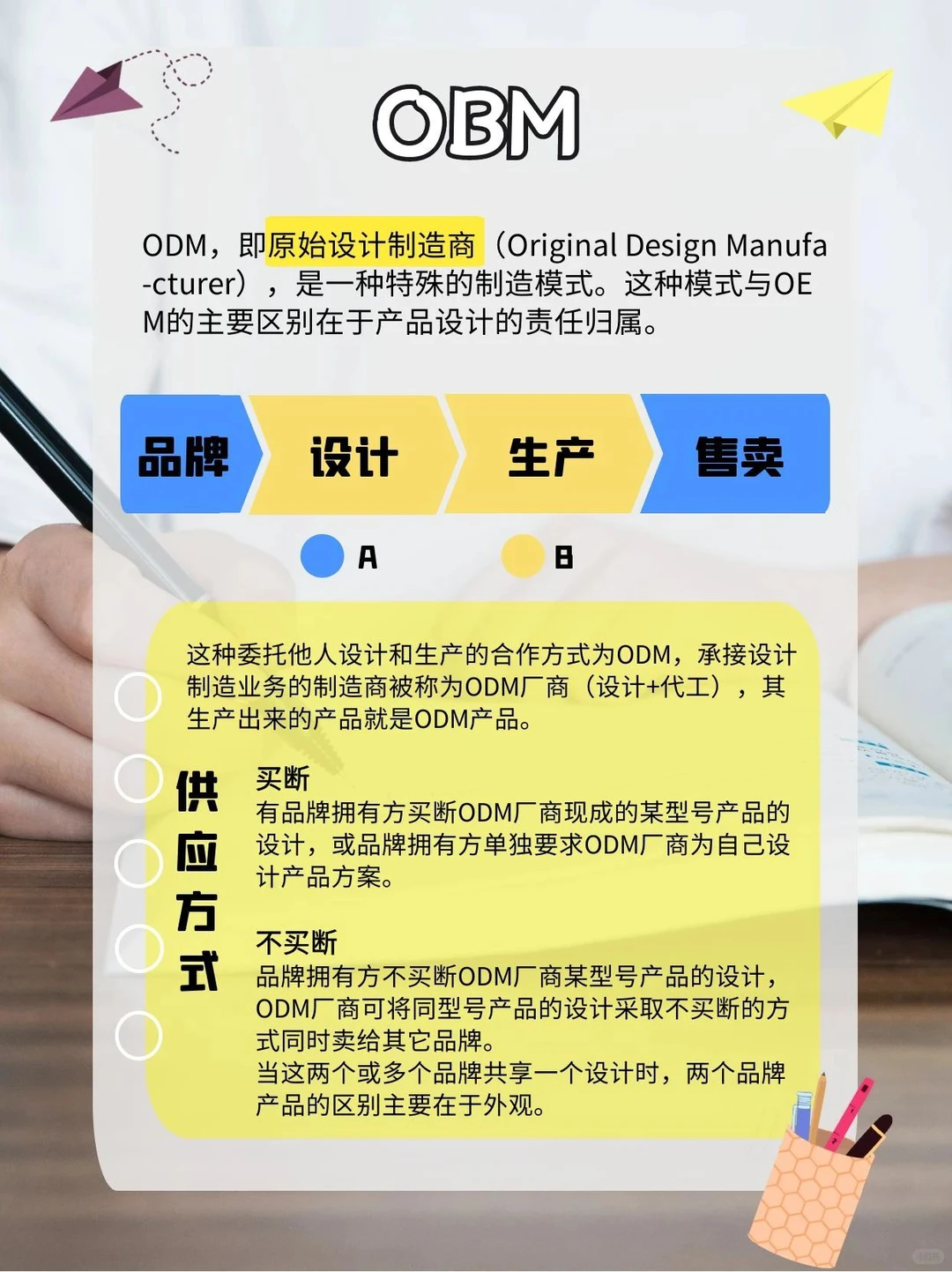 制造业5种模式，适应市场需求的市场策略