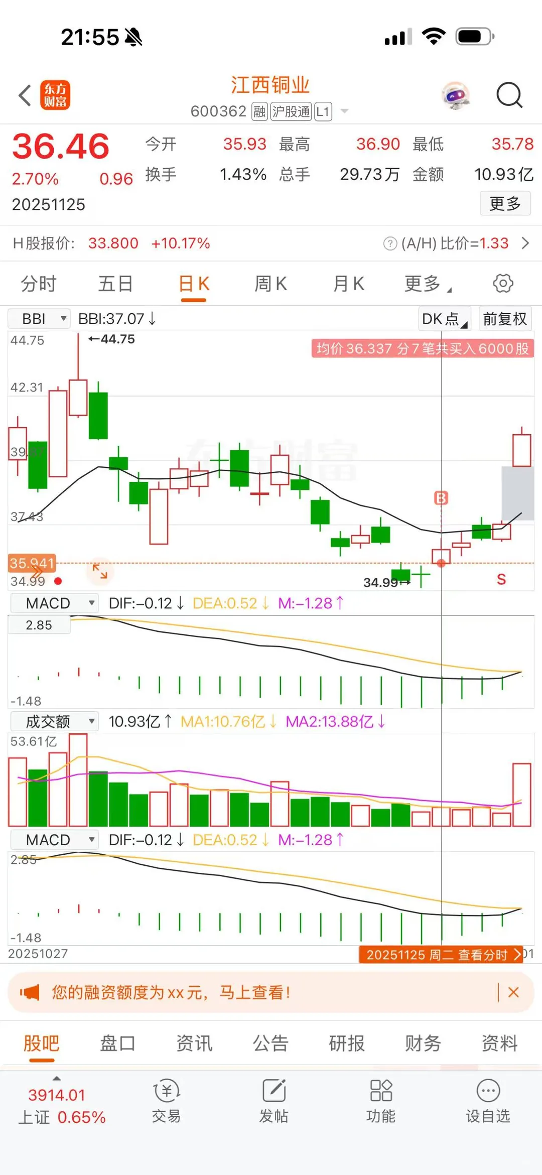 今日复盘：铜、铝、锂与特高压