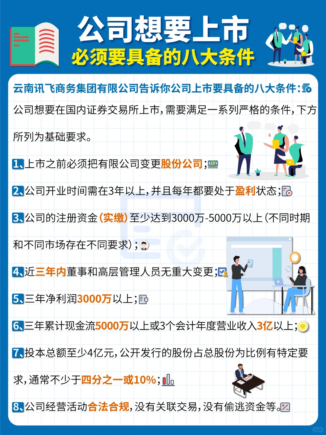公司上市的八个条件