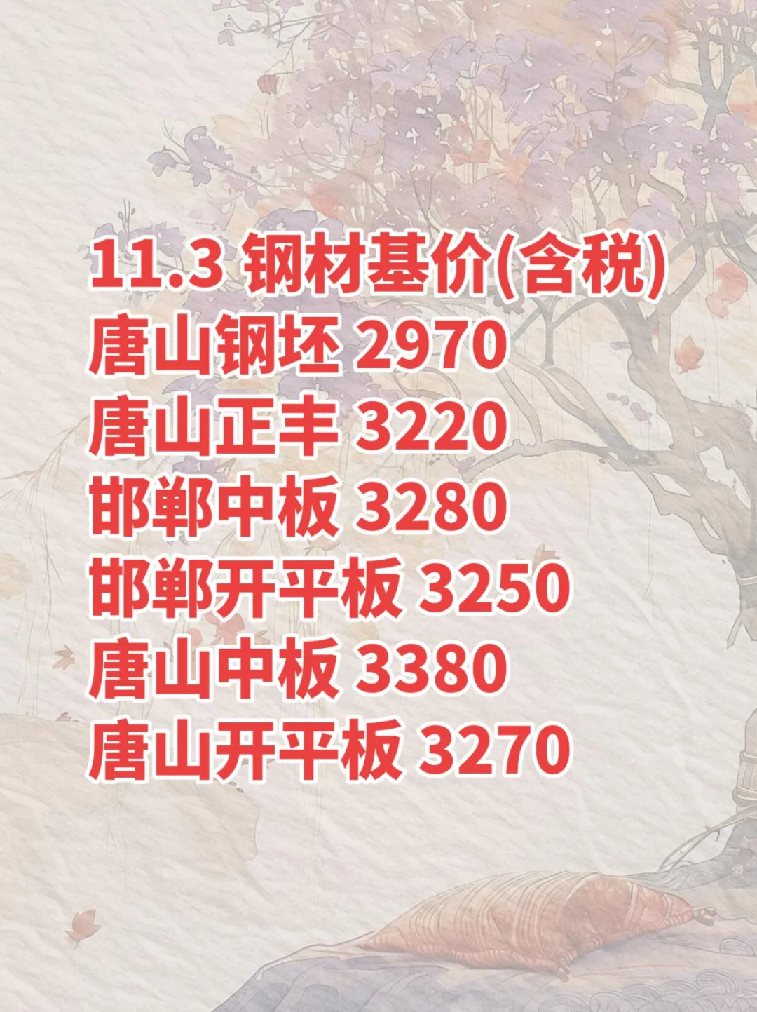 11.3钢材价格