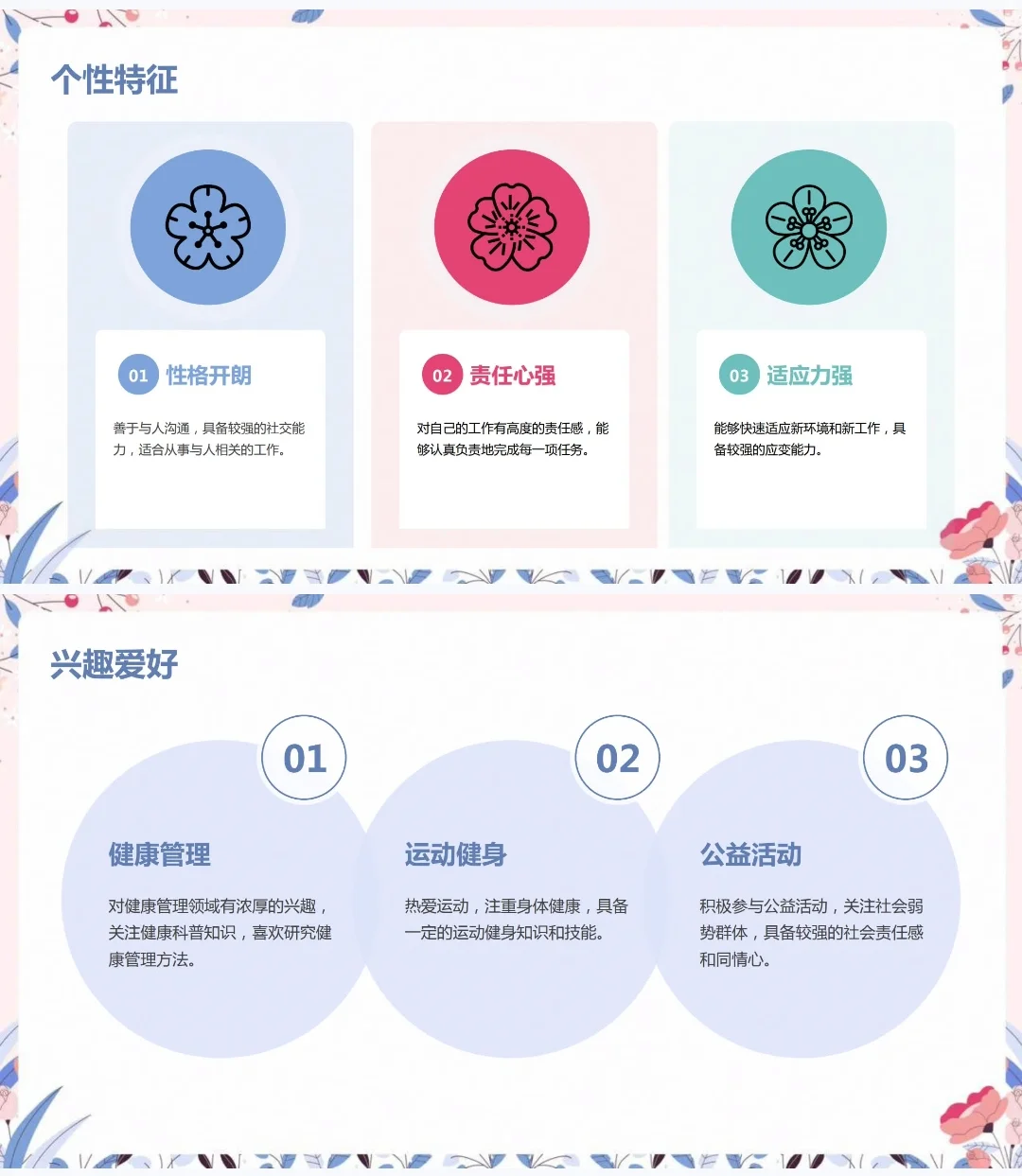 健康管理职业生涯规划书word+PPT