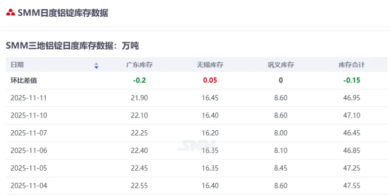 有没有做ADC12的老板？
