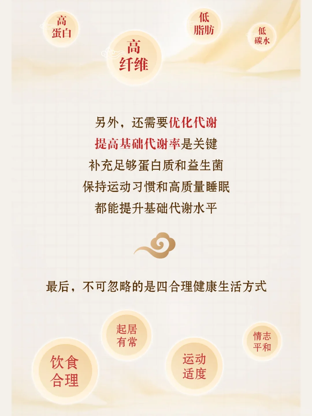 中式体型管理开启健康减脂之旅