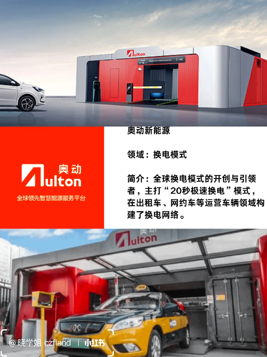 新能源行业11家独角兽企业，好猛！