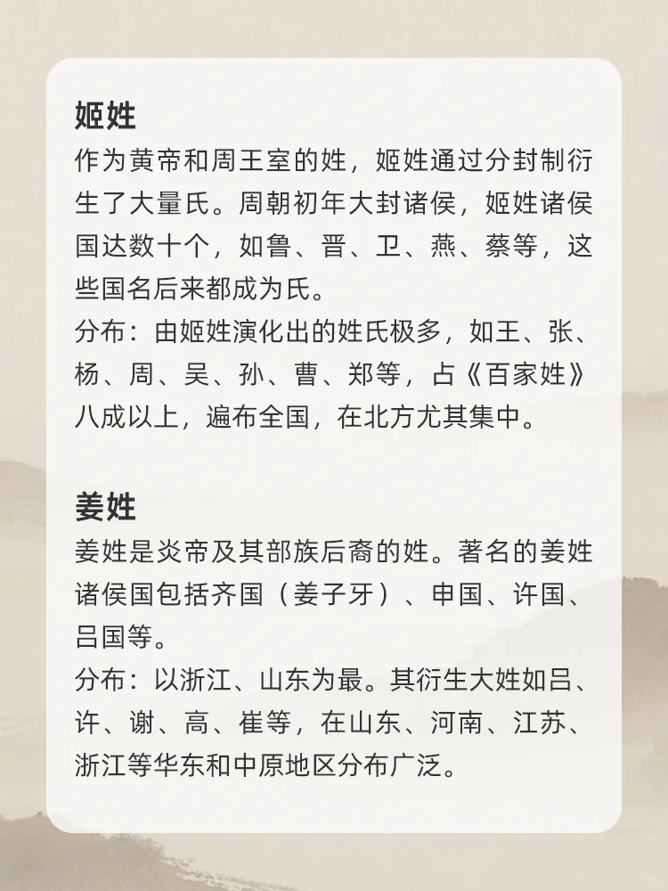 普陀山小知识｜八大姓，你属于哪个姓？