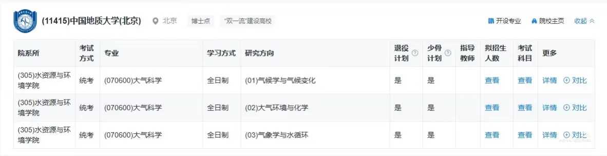 2026研招网大气科学汇总（1）