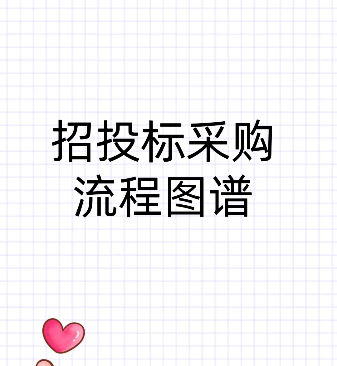 这6张图，让招投标采购流程“门儿清”