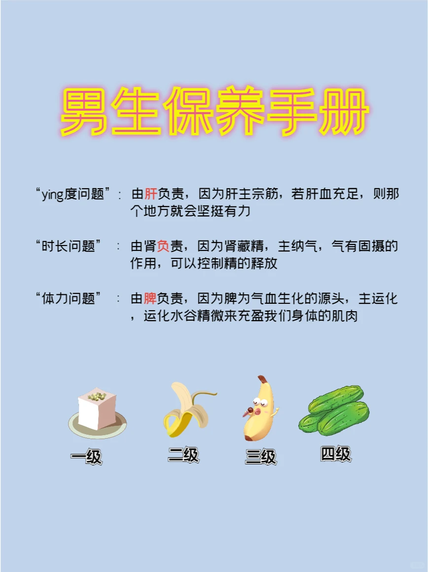 男生保养手册?-ddddd❗❗