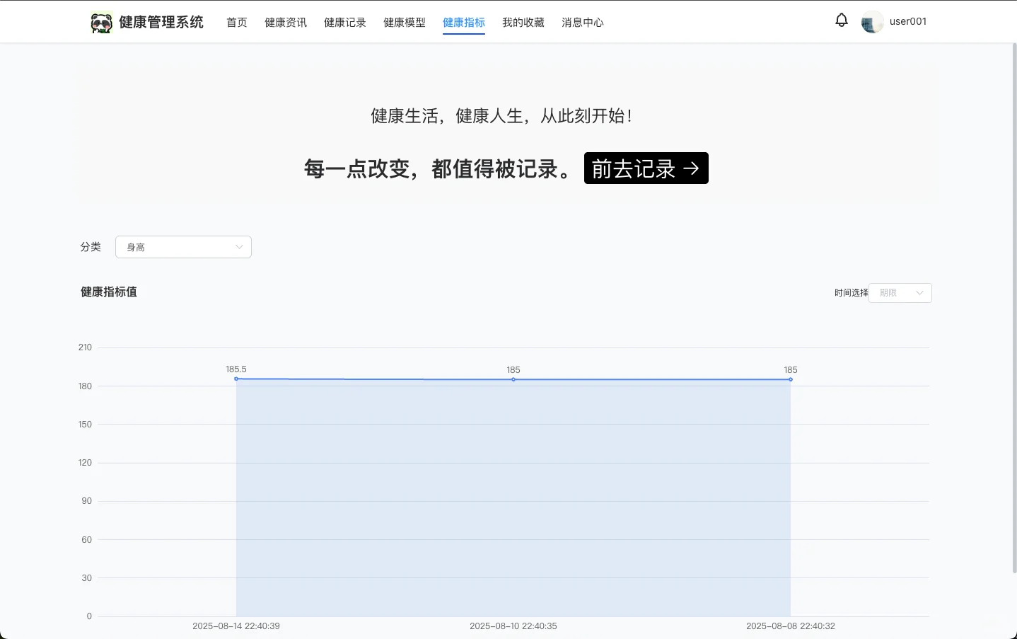 基于springboot的个人健康管理系统