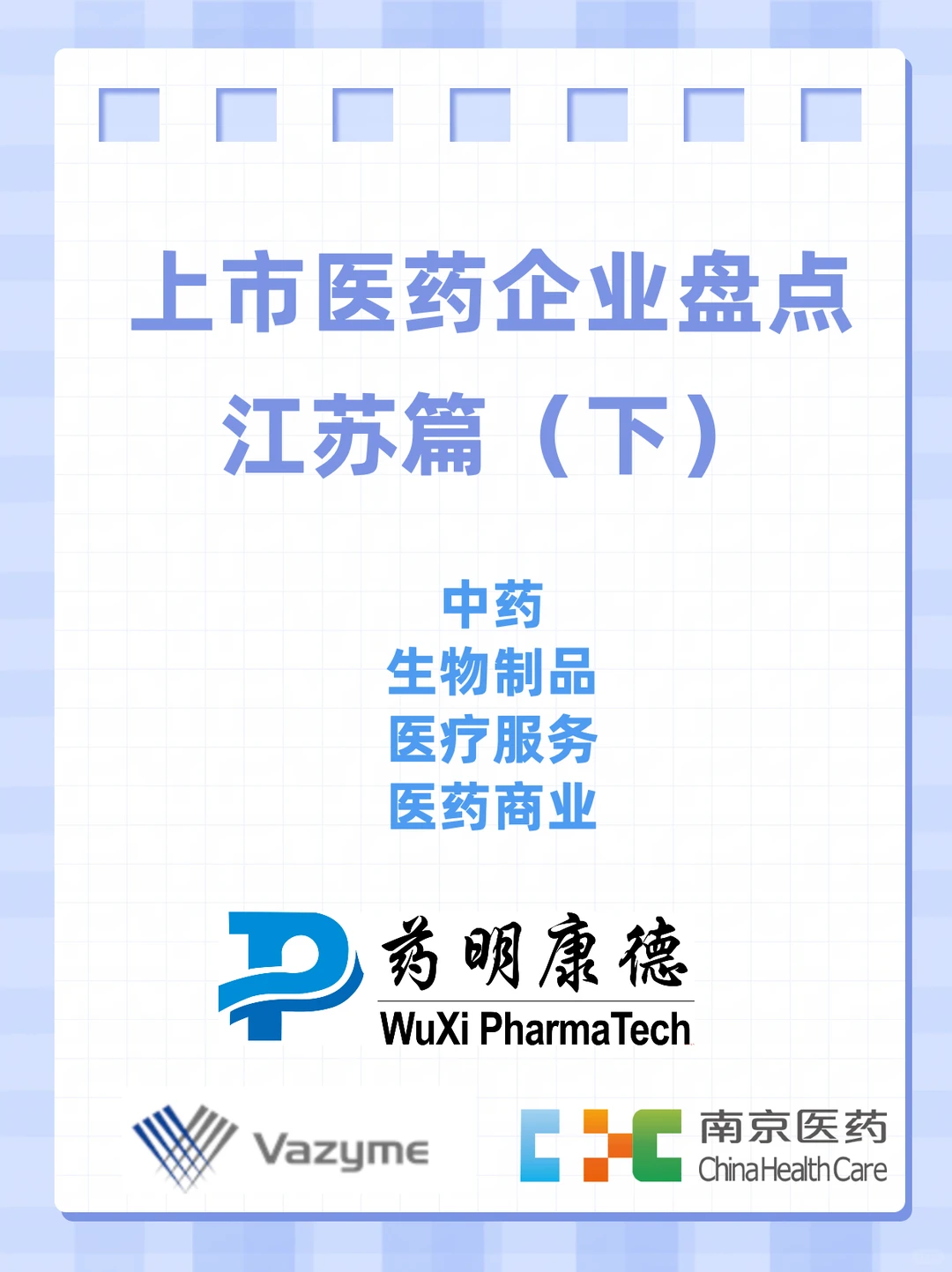 上市医药企业2:江苏篇（下）