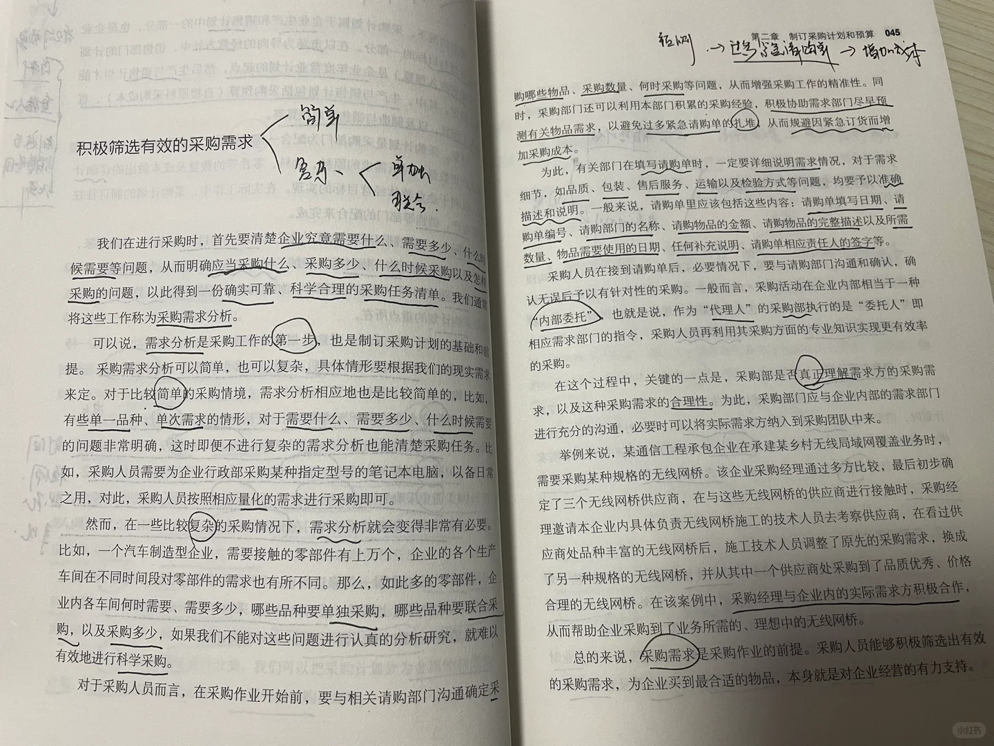 一本书读懂采购