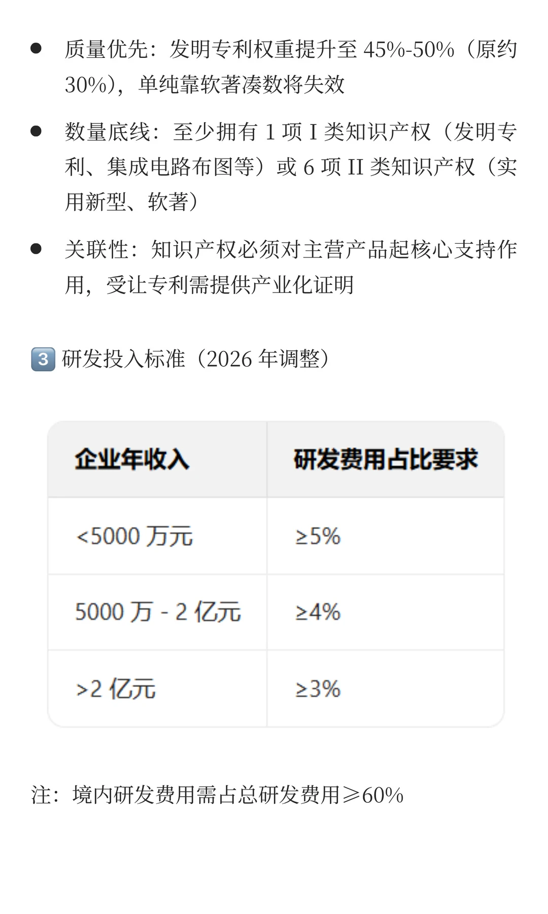 请大数据把这篇2026高新技术企业申报指南推