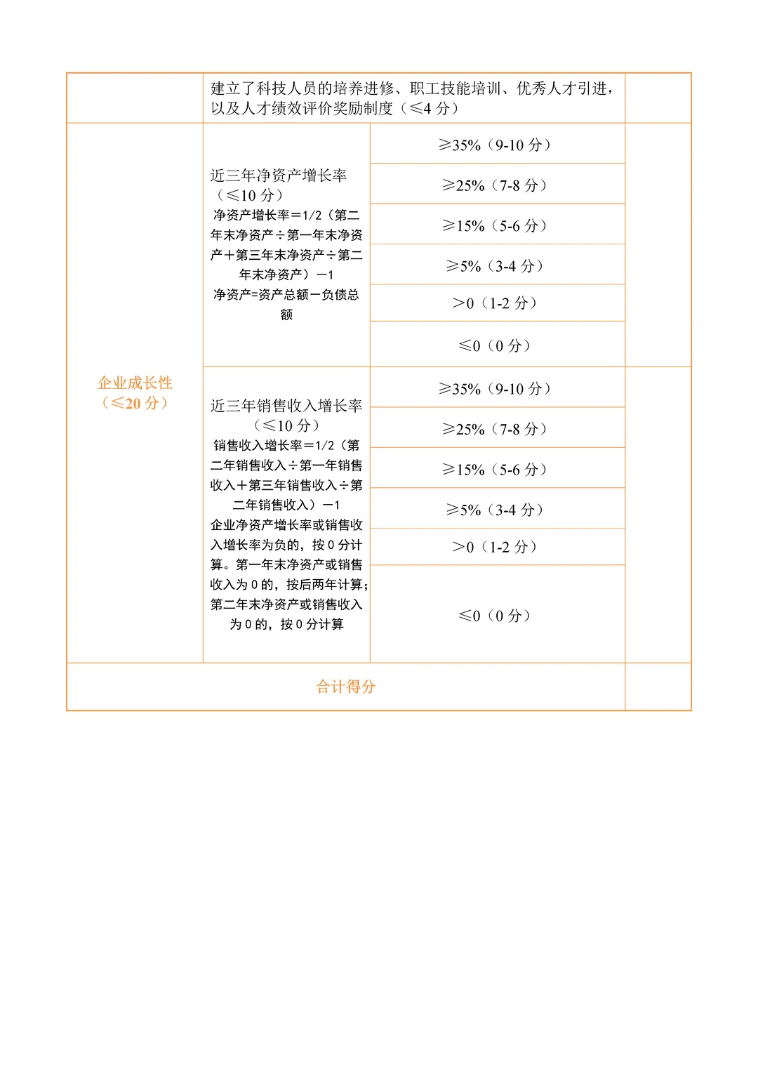 高新技术企业认定申报自评表