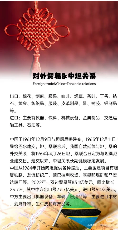 非洲海运之坦桑尼亚篇！