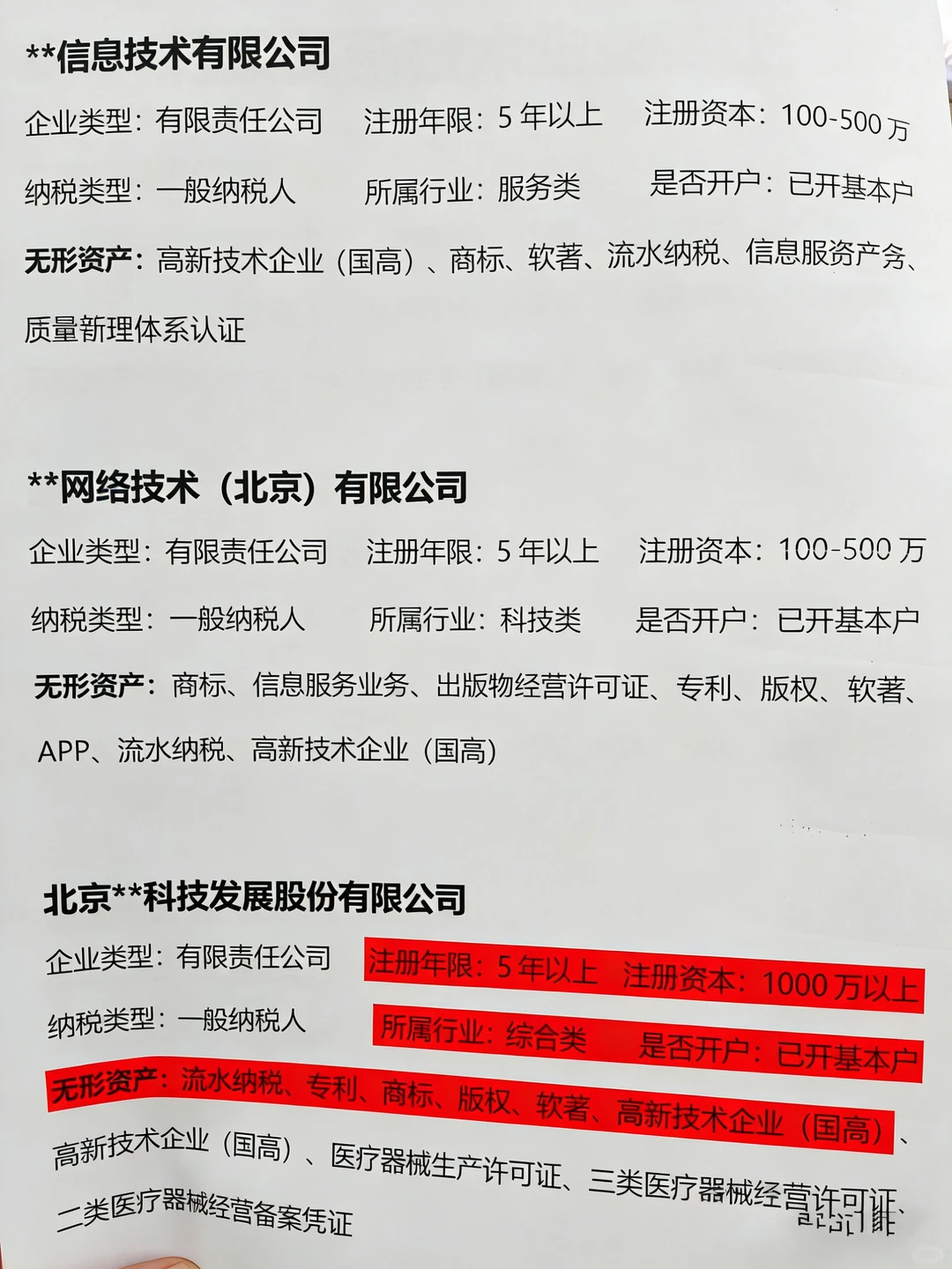 北京高新技术企业出手❗❗❗