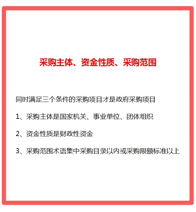 如何判断项目是不是政府采购