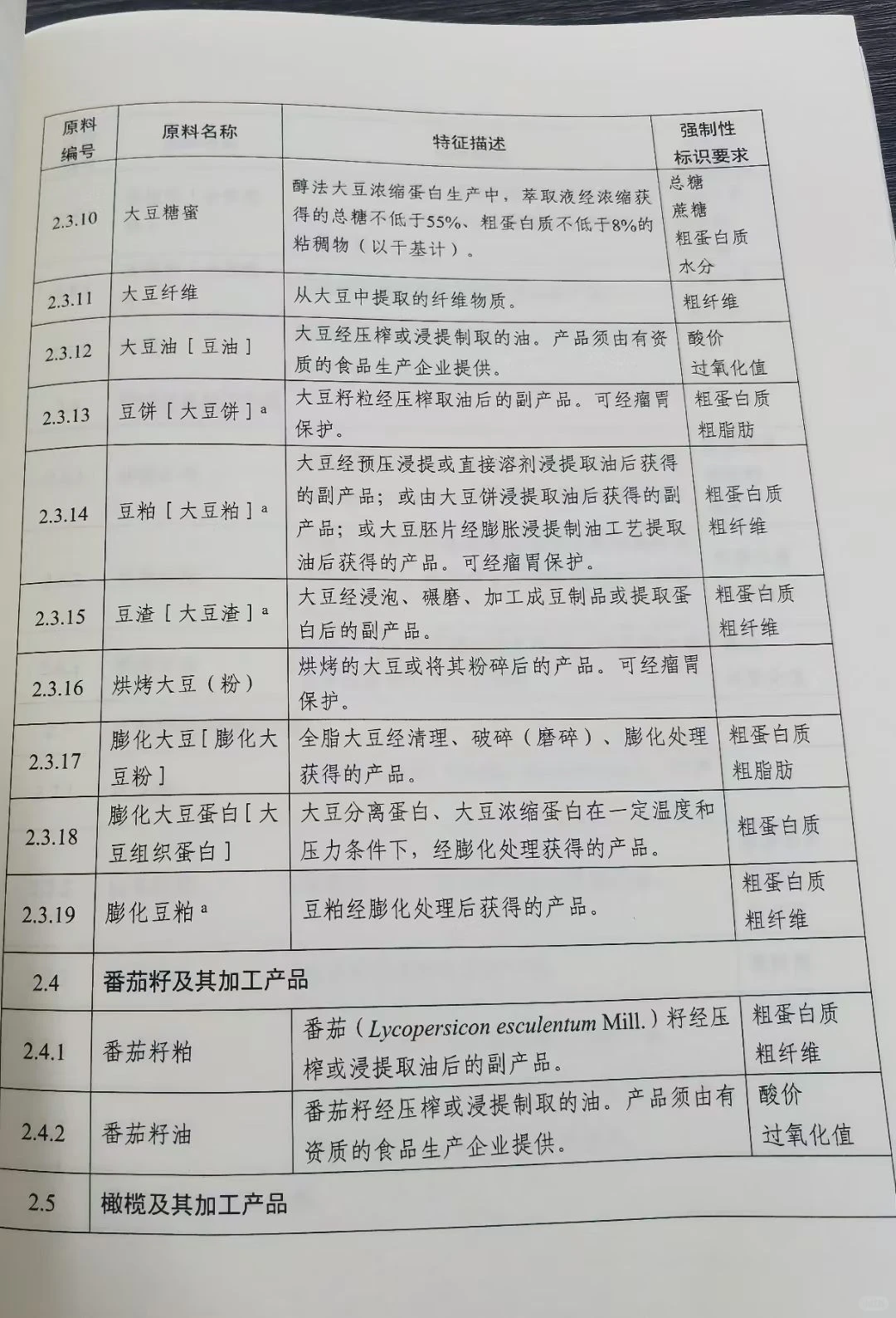 云杉纤维素，木质纤维素，纤维素，